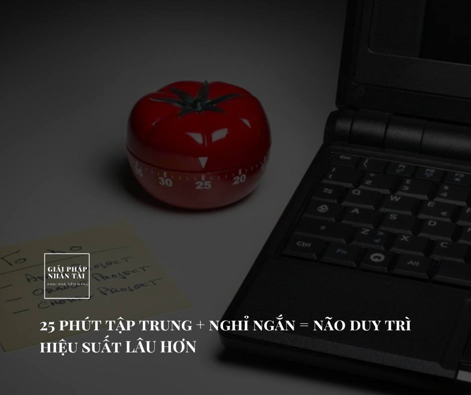 Cách vượt qua trì hoãn: 9 bước trị tận gốc 6