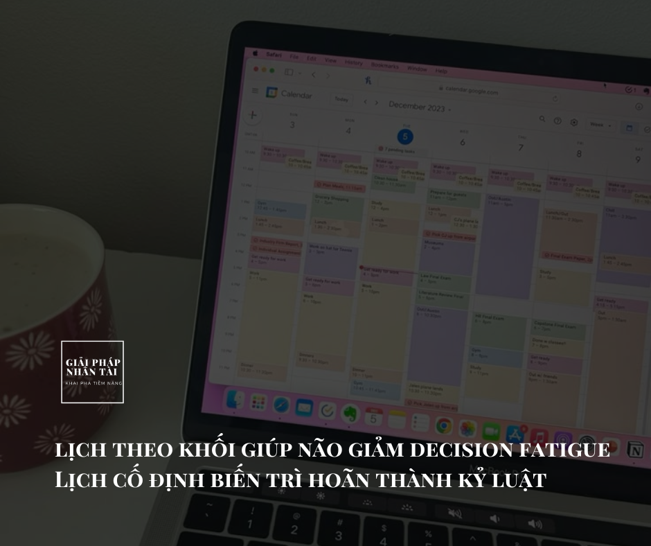 CÁCH VƯỢT QUA TRÌ HOÃN - TIMEBLOCKING
